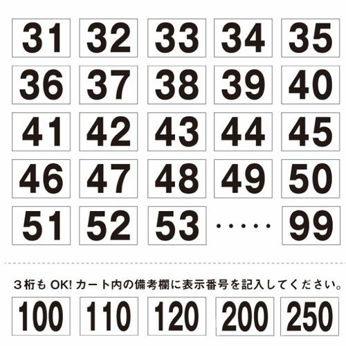 番号　看板　プレート