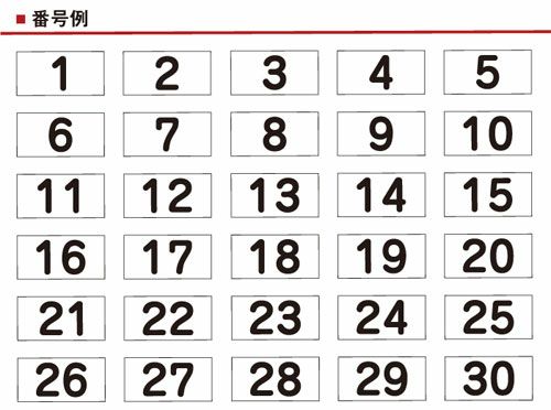 番号看板プレート