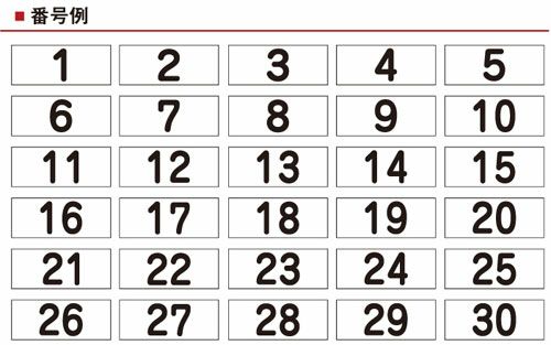 番号看板プレート