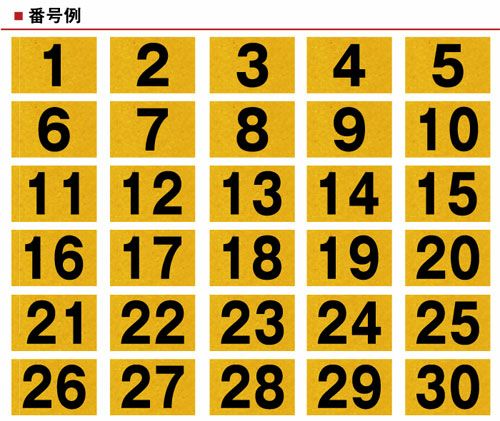 番号看板プレート