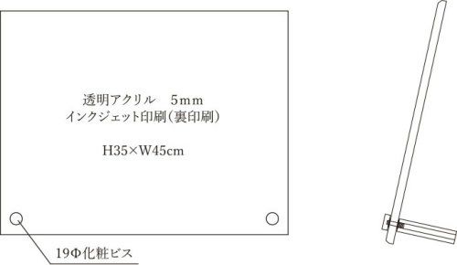 店舗 不動産