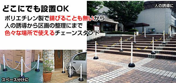 行列 パーテーション