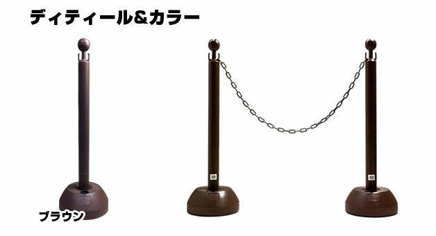 行列 パーテーション