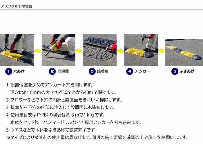 一時停止 公道への出入り