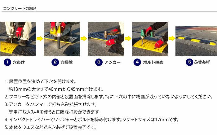 通行速度の抑制 徐行原則
