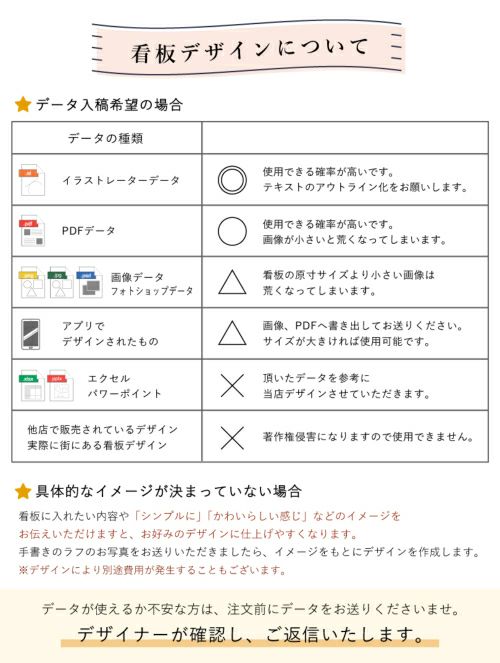 スタンド看板