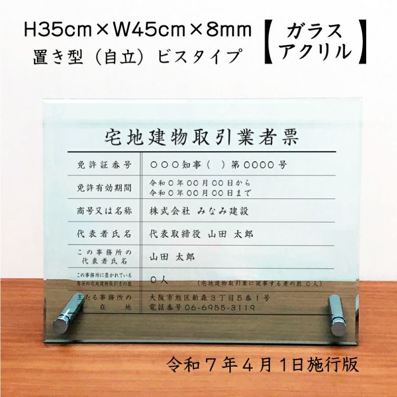 宅地建物取引業者