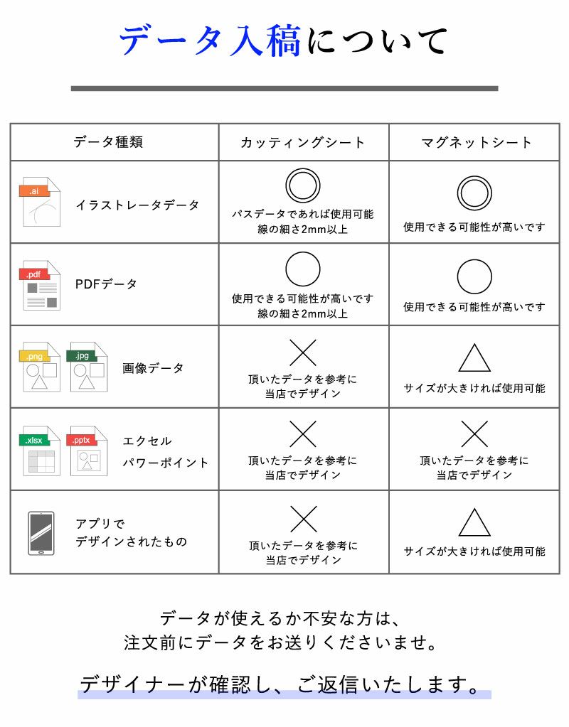 デザイン自由】スチール製 スタンドプレート マグネットシート仕様