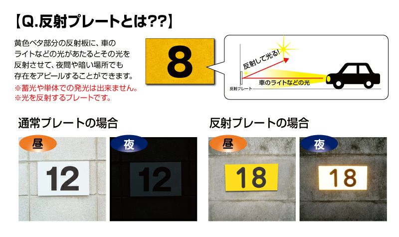Amazon | ［ベストサイン］〈素地の板面×黒文字〉駐車場