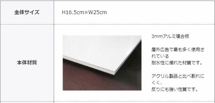 月極駐車場 Ｐ プレート