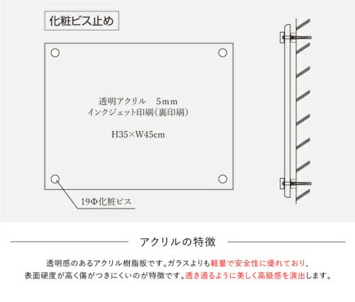 許可書 ビス付き