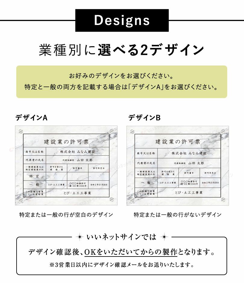 不動産 許可書