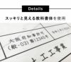 不動産 許可書