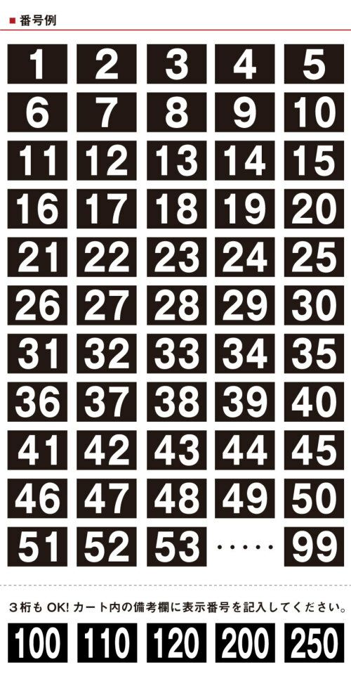 番号看板プレート