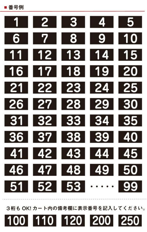 番号看板プレート