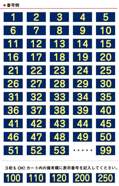 番号看板プレート