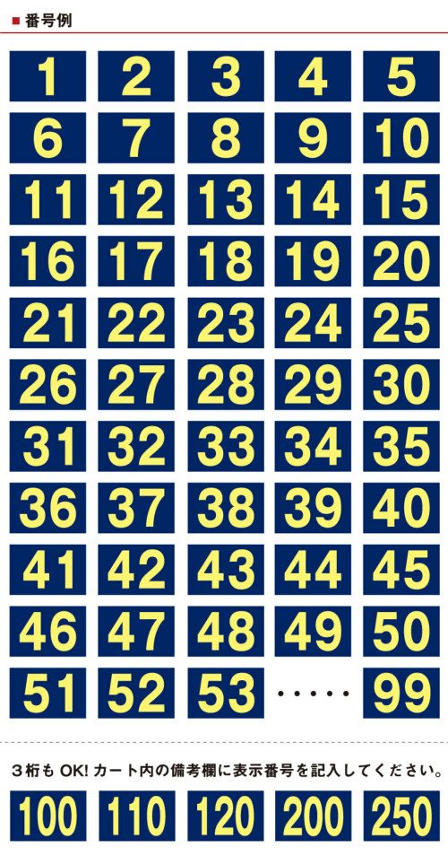 番号看板プレート