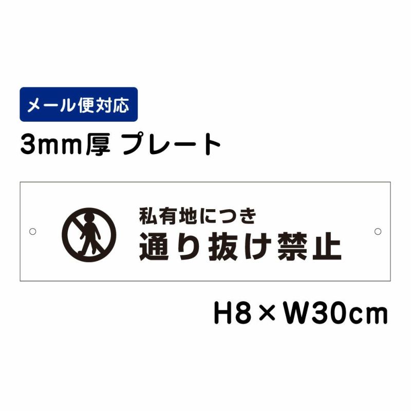 私有地につき通り抜け禁止