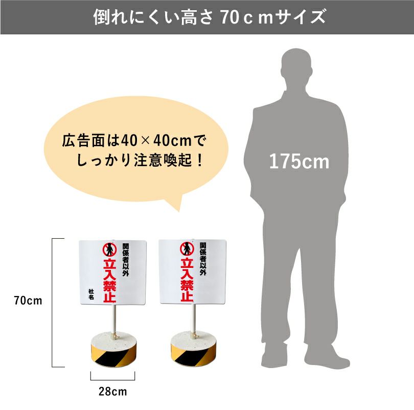 駐車禁止 置き看板 内容変更無料！スタンド看板