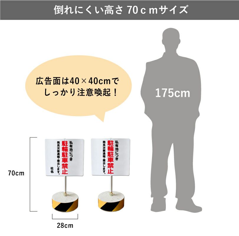 置き看板