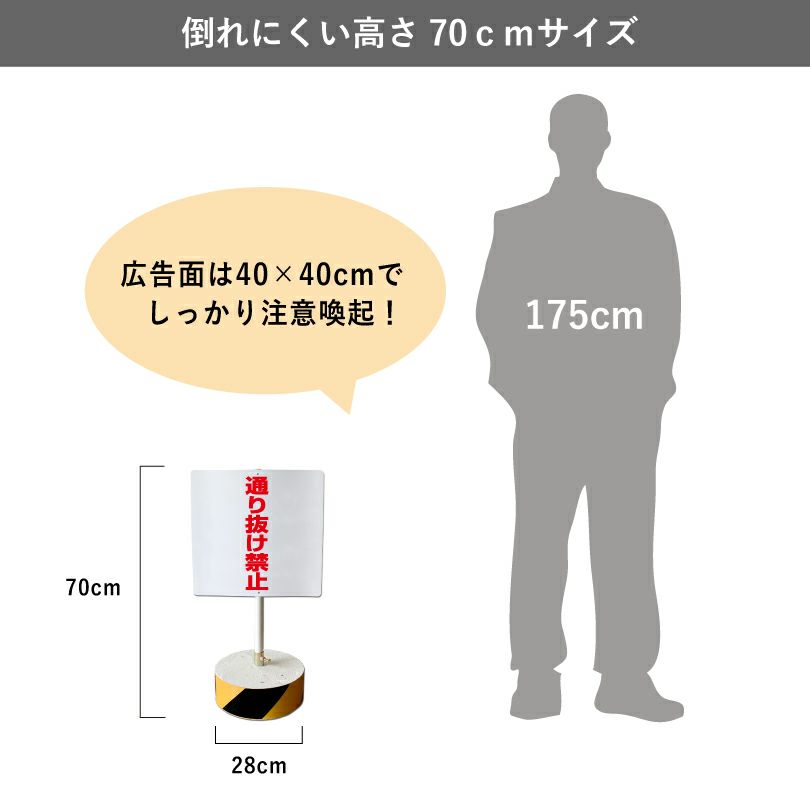 スタンド看板