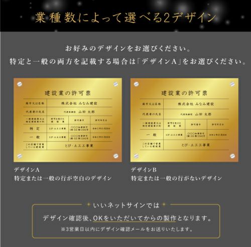 不動産 法定看板