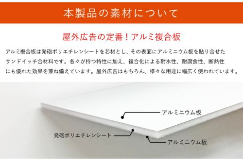 駐車場 番号プレート 番号自由に製作可能。屋外対応 耐候性◎