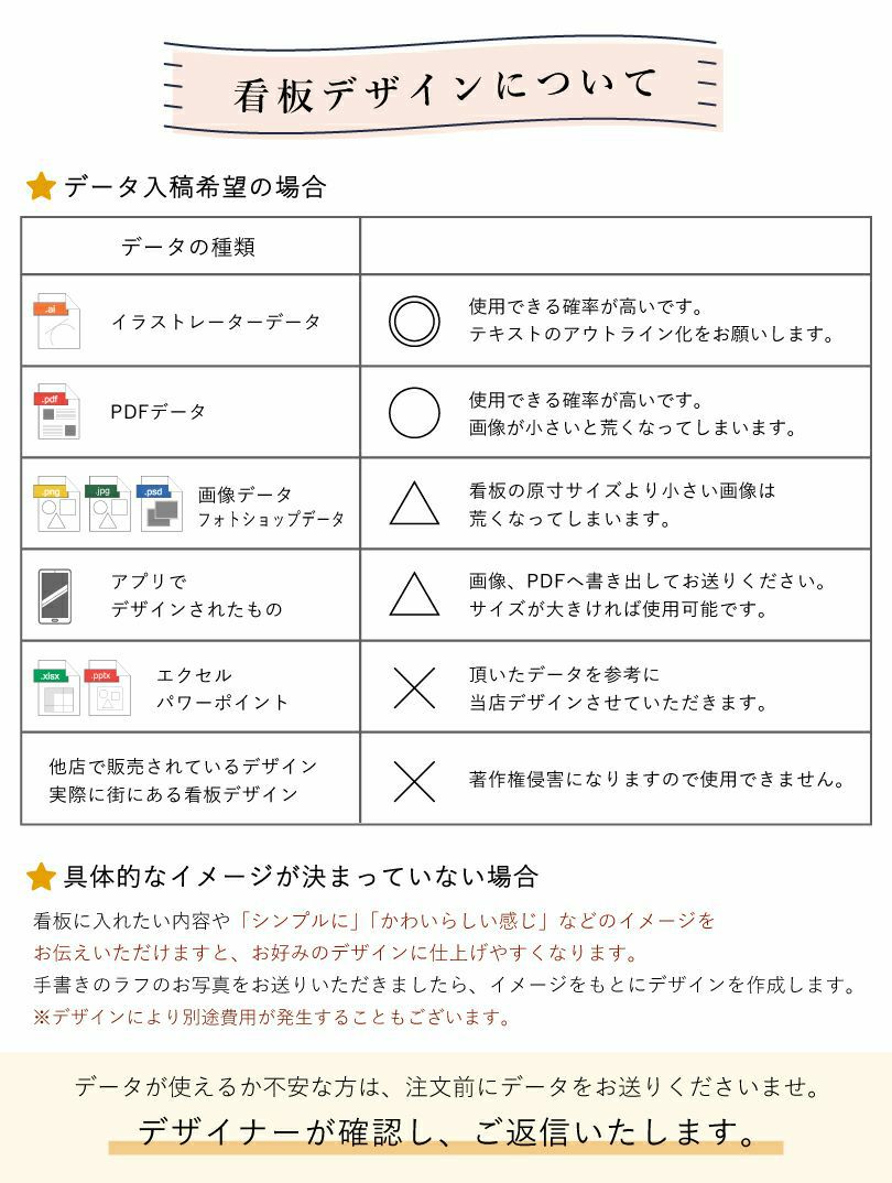 オリジナル看板デザインについて
