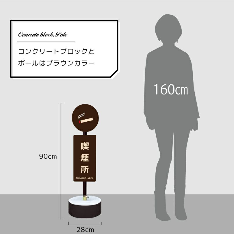 置き看板