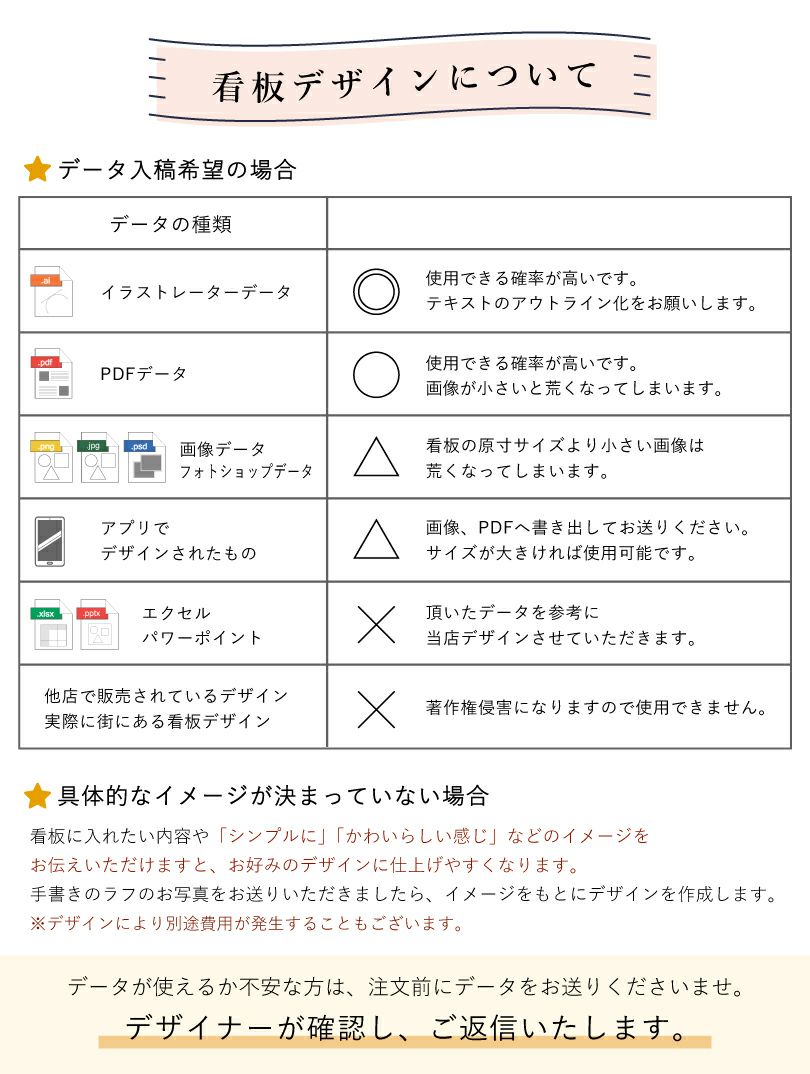 デザイン自由