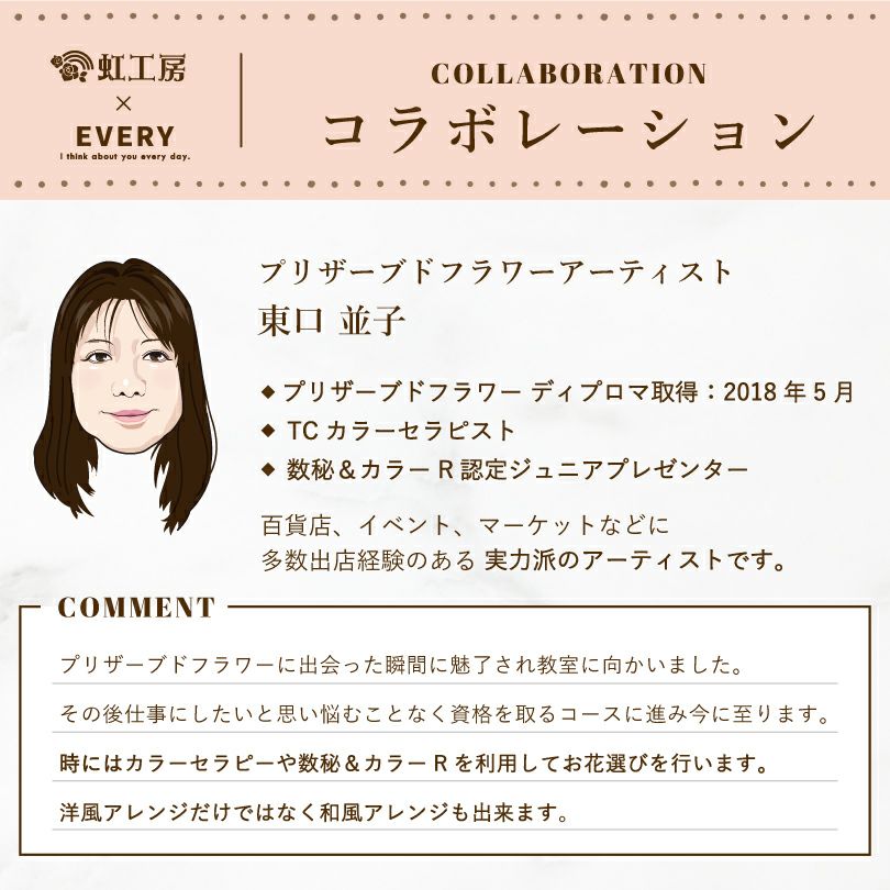 プレゼント アクリルサイン