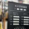 ブランド買取品