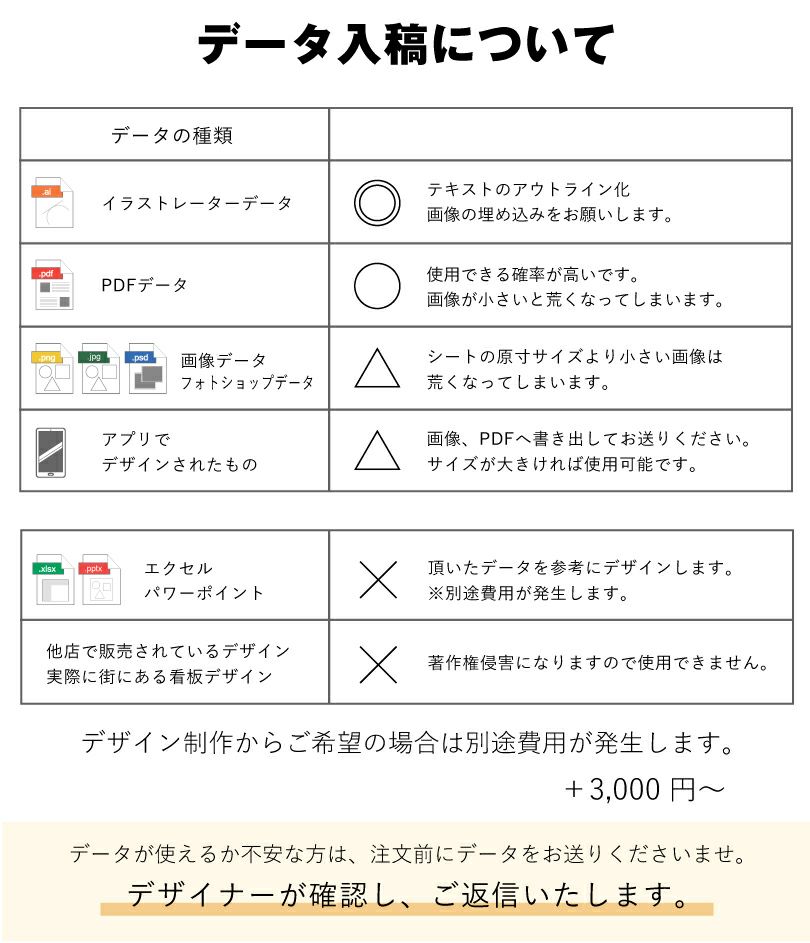 データ入稿 看板用のり付きシート