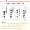 清掃当番 ゴミ当番