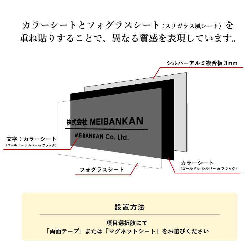 オーダーメイド