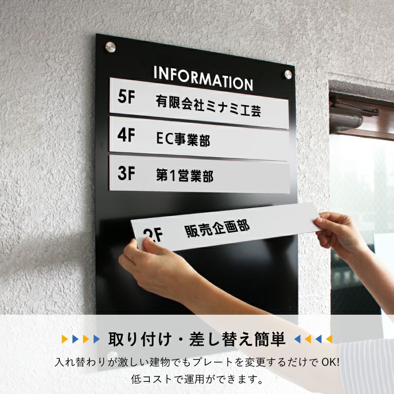 案内サイン