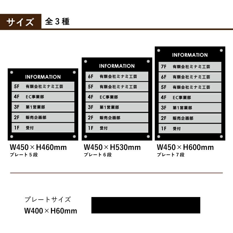 テナント看板