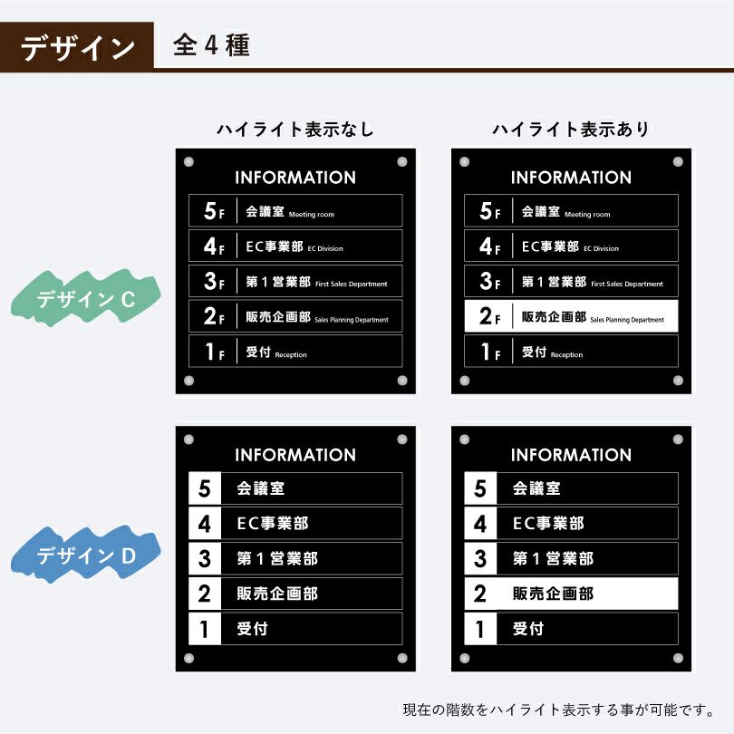 ビル案内板
