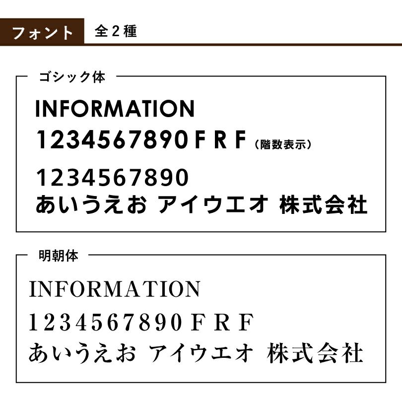 サインボード