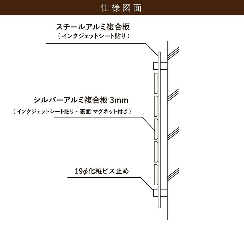INFORMATION