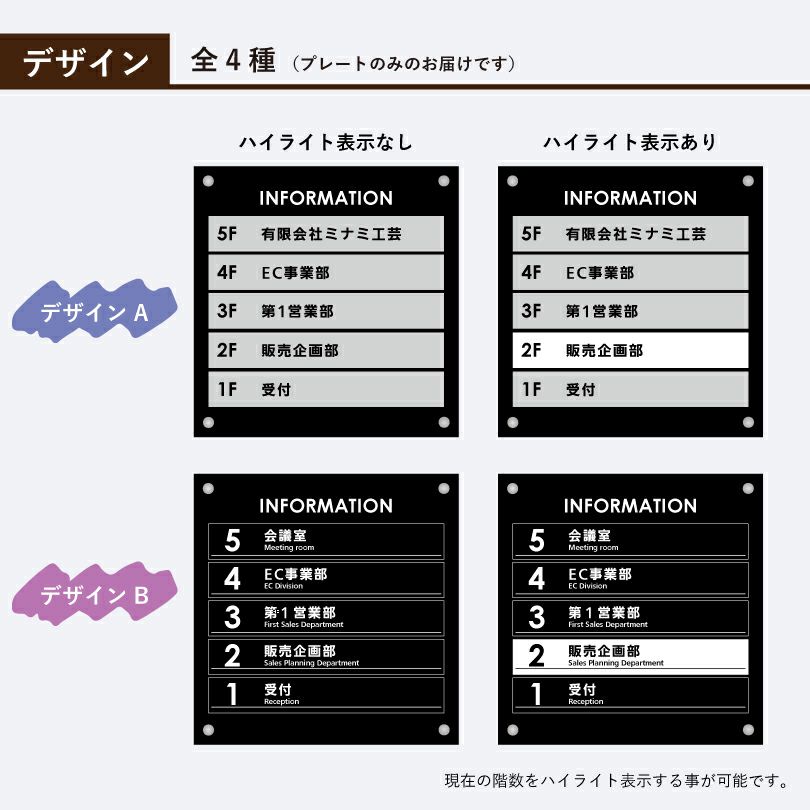 案内サイン
